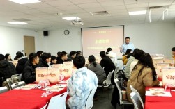 事业单位教育管理岗面试