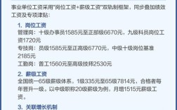 2025事业单位补发工资何时到账？