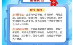 中央债券登记校招有何岗位要求？