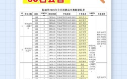 2025南阳教师招聘何时启动？