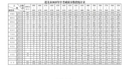 2025遵义事业单位成绩何时出？