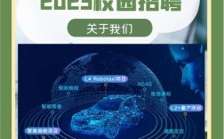 2025上汽校招何时启动？岗位怎么投？