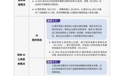 简伯特2025校招，岗位有哪些？