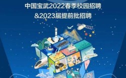 宝武2025校招何时启动？有何岗位？