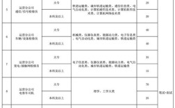 2025福州事业单位招聘职位表何时发布？
