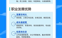中铁12局校招信息有哪些岗位和要求？