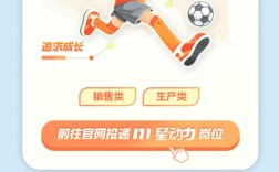 2025蒙牛校招何时启动？