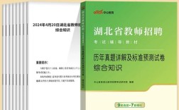 2025教师招聘考试何时报名？
