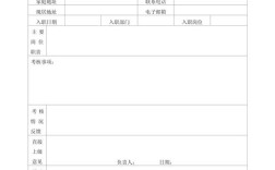 事业单位聘用人员考核如何科学规范？