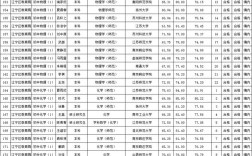 2025南京教师招聘何时启动？