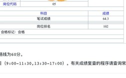 苏州市事业单位考试成绩何时公布？