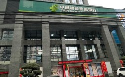 邮政银行是事业单位吗？