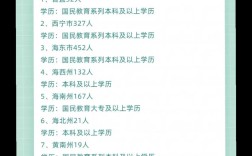 2025鄱阳教师招聘面试公告何时出？