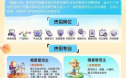 中国平安2025校招有何新亮点？