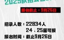 河北农行校招培训内容有哪些？