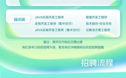 2025汉中校招开启，哪些企业将亮相校园？