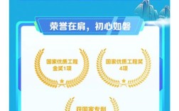 2025中交建校招何时启动？岗位有何新变化？