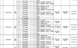 2025年当涂县教师招聘