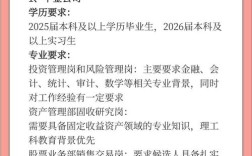 2025届应届生秋招，何时启动？如何准备？