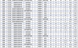 2025安徽教师招聘成绩排名何时公布？