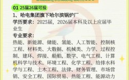 哈工程2025校招何时启动？