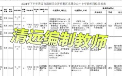 2025清远教师招聘何时开始报名？