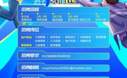 佳兆业校园招聘2025