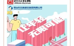 2025邢台校招，哪些企业值得投递？