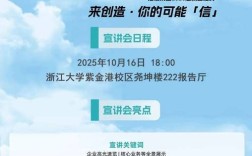 海信校园招聘有什么不同