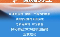 保利大连分公司校园招聘有何新机遇？