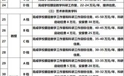 湛江2025校园招聘网，2025届秋招何时启动？
