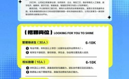 网易游2025校招有哪些岗位？