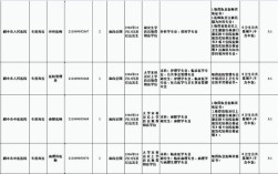 南充事业单位2025招聘何时启动？