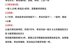 教师招聘和教师编，究竟有啥区别？