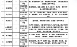 象山2025教师招聘何时开始？