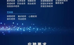 南昌高新区2025教师招聘何时开始报名？