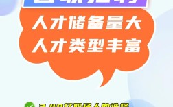 智联招聘校园招聘事业部是做什么的？