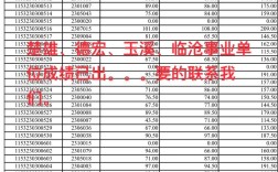临沧事业单位考试成绩排名何时公布？