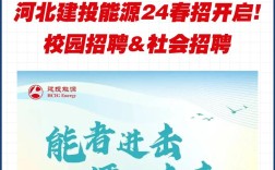 河北建投集团校招有哪些岗位？