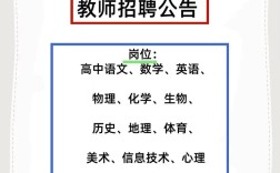 2025常州教师招聘何时启动？
