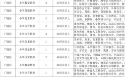 2025年南京教师招聘