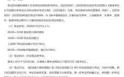 桐城事业单位招聘2025