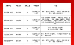 安溪县2025教师招聘