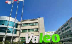 佛山法雷奥校招有哪些岗位？