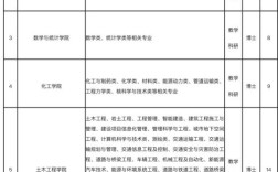 2025福州教师招聘何时发布？