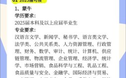 蒙牛2025校招，哪些岗位值得投？