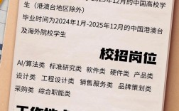 2025 OPPO校招有哪些职位？