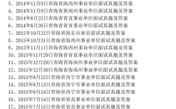 青海事业单位考试试题难度如何？