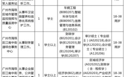广东省事业单位考试招聘何时开始？