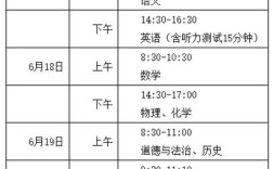 2025南昌事业单位成绩何时公布？